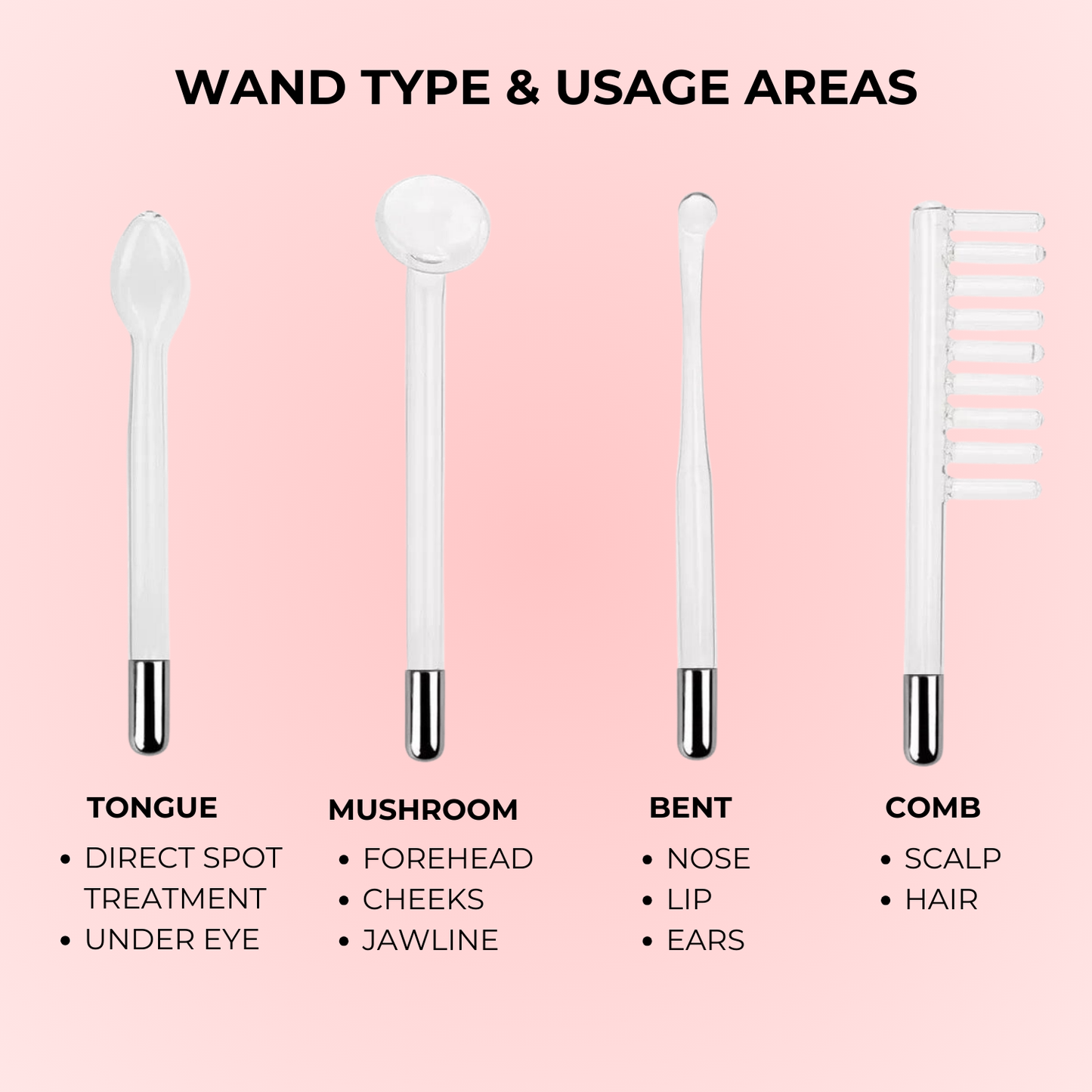 Skin Vital HF Wand