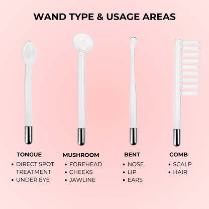 Skin Vital HF Wand